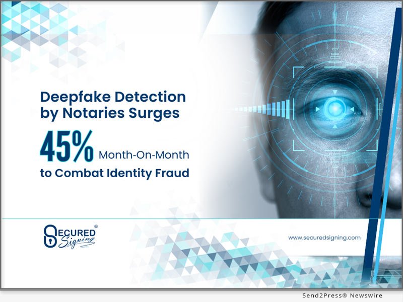 Secured Signing Reports Growth in Notary Adoption of its Realify Deepfake Detection Feature